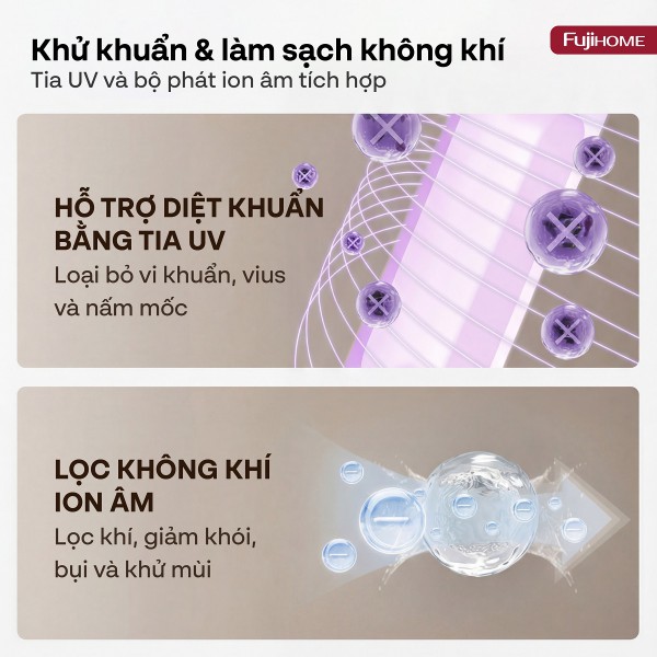 Quạt không cánh thông minh, ra lệnh giọng nói, tích hợp lọc không khí cao cấp Fujihome Luxury BF15-HEPA-VOICE (Màu trắng)_thumbnail_6