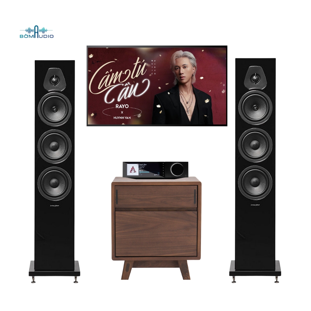 Combo Amply CAMBRIDGE EVO 75 + Loa Cột SONUS FABER LUMINA III – B466_thumbnail_2