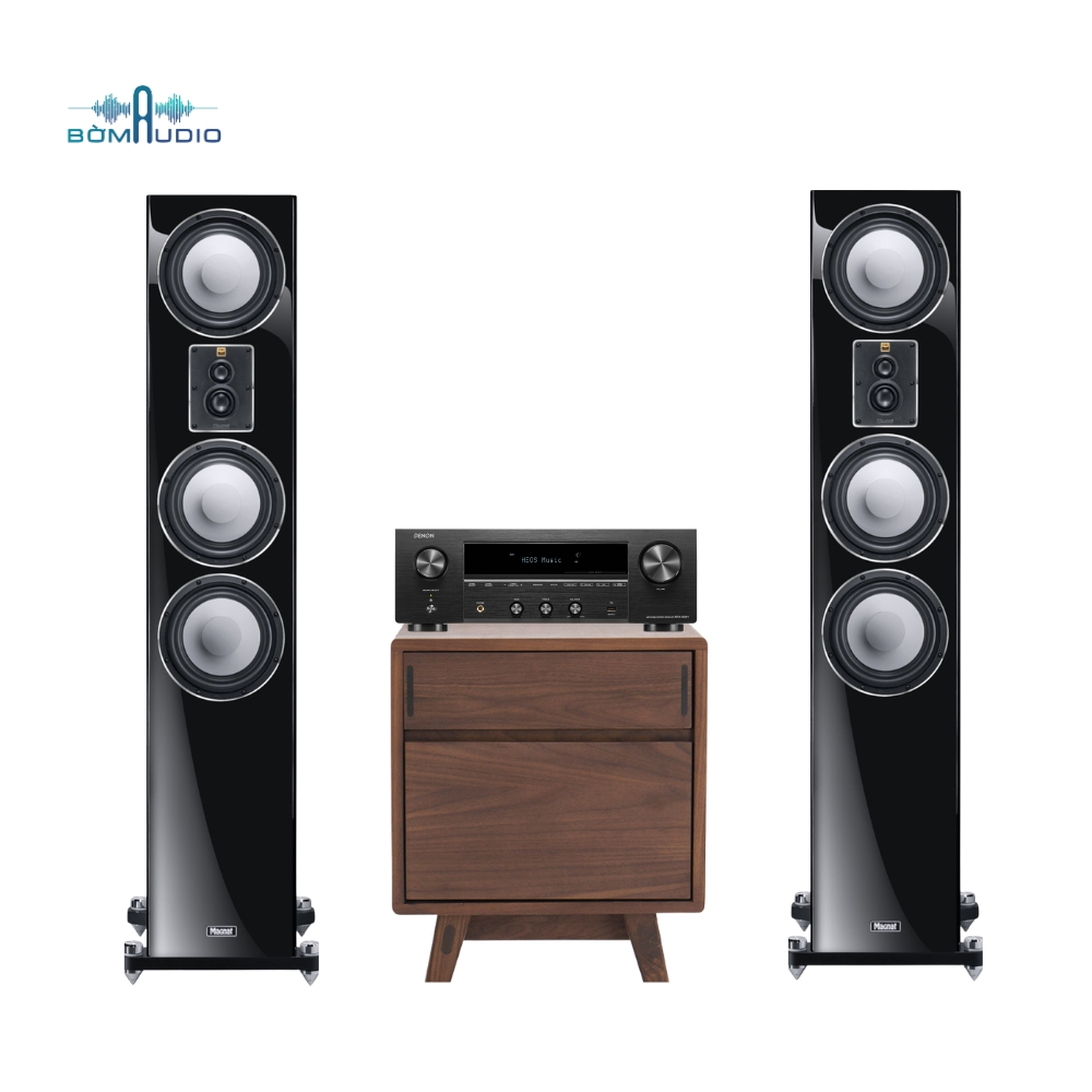 Combo Amply DENON DRA-900H + Loa Cột MAGNAT SIGNATURE 707 – DM1_thumbnail_0