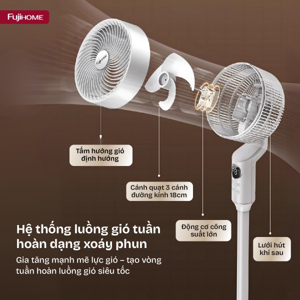 Quạt cây CF201_thumbnail_4