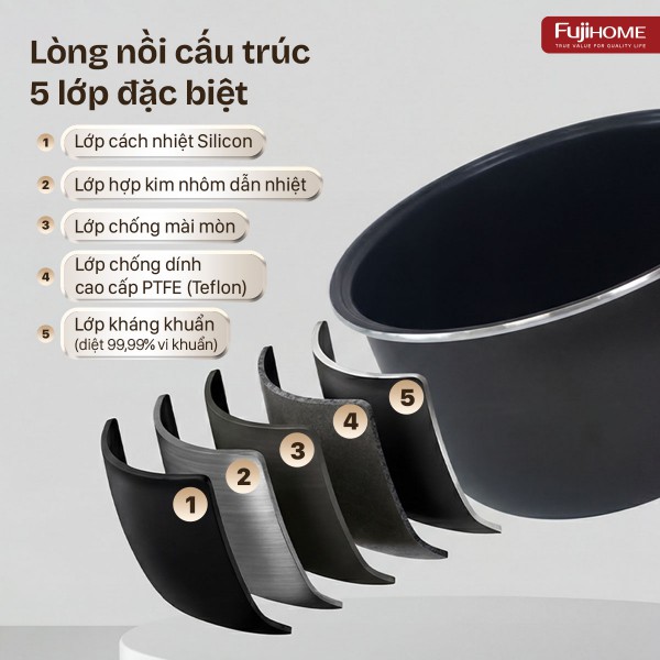 Nồi cơm điện Fujihome RC15W_thumbnail_3
