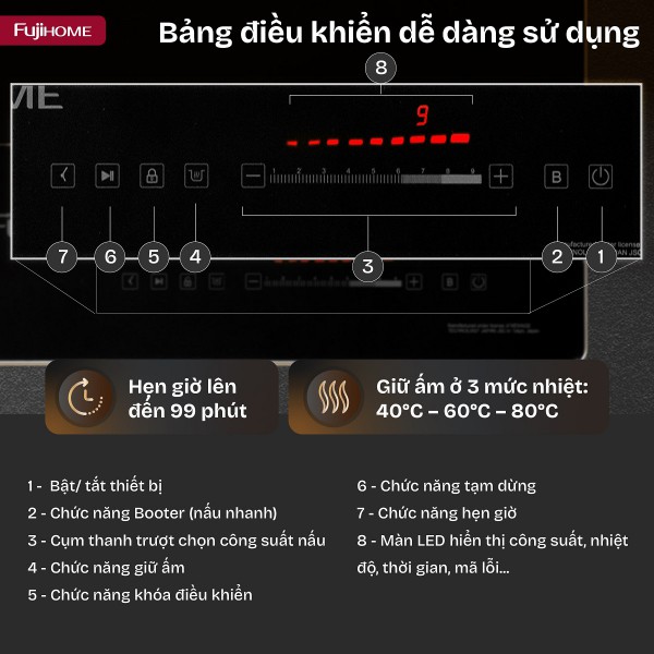 Bếp đôi từ và hồng ngoại IC2622_thumbnail_7