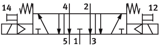 Van Điện Từ Khí Nén MFH-5/3E-D-3-C_thumbnail_1