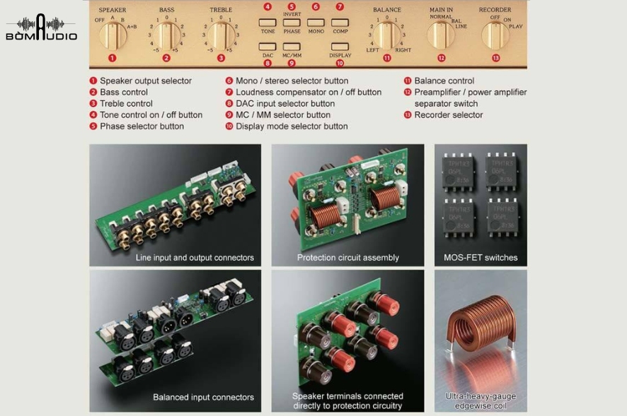 Cấu trúc hoàn hảo của amply Hi End đỉnh cao