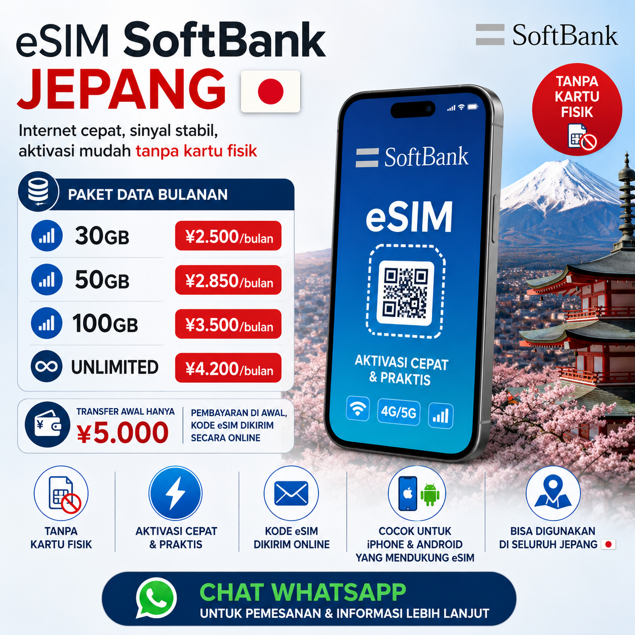 eSIM DATA UNLIMITED 30 HARI – ¥4.200_thumbnail_1