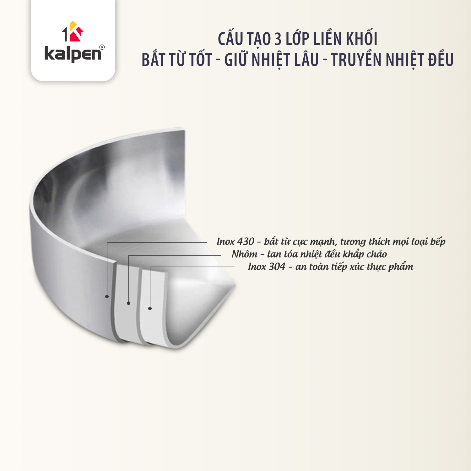 Chảo xào bằng inox, không vung kính_thumbnail_10