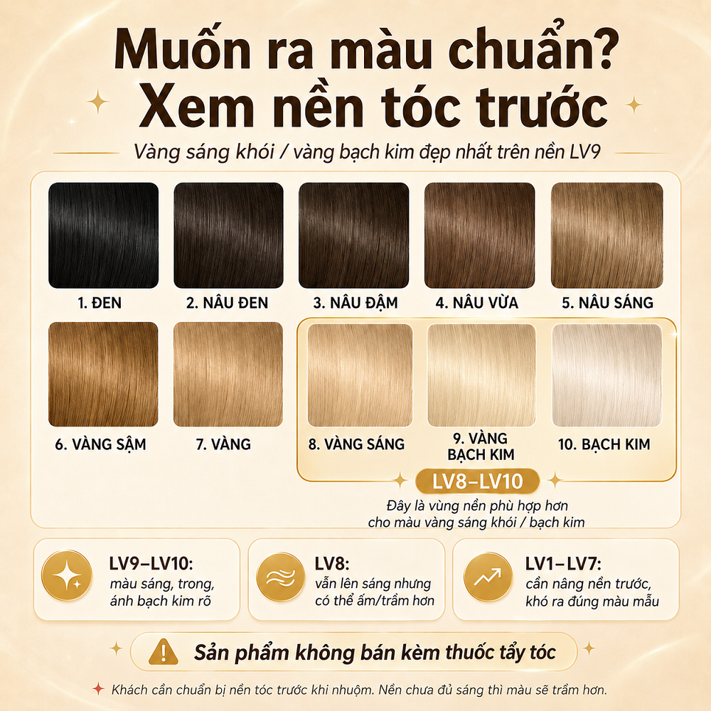 Thuốc nhuộm tóc VÀNG SÁNG KHÓI / VÀNG BẠCH KIM cực tôn da, Vibe Idol Hàn (Tặng kèm Oxi Trợ Nhuộm)_thumbnail_4