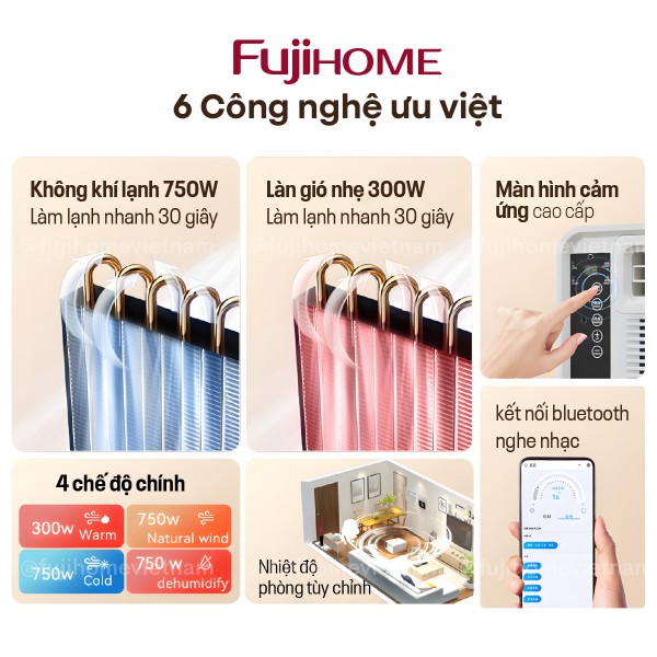 Máy điều hòa mini di động thông minh Fujihome PAC03_thumbnail_8