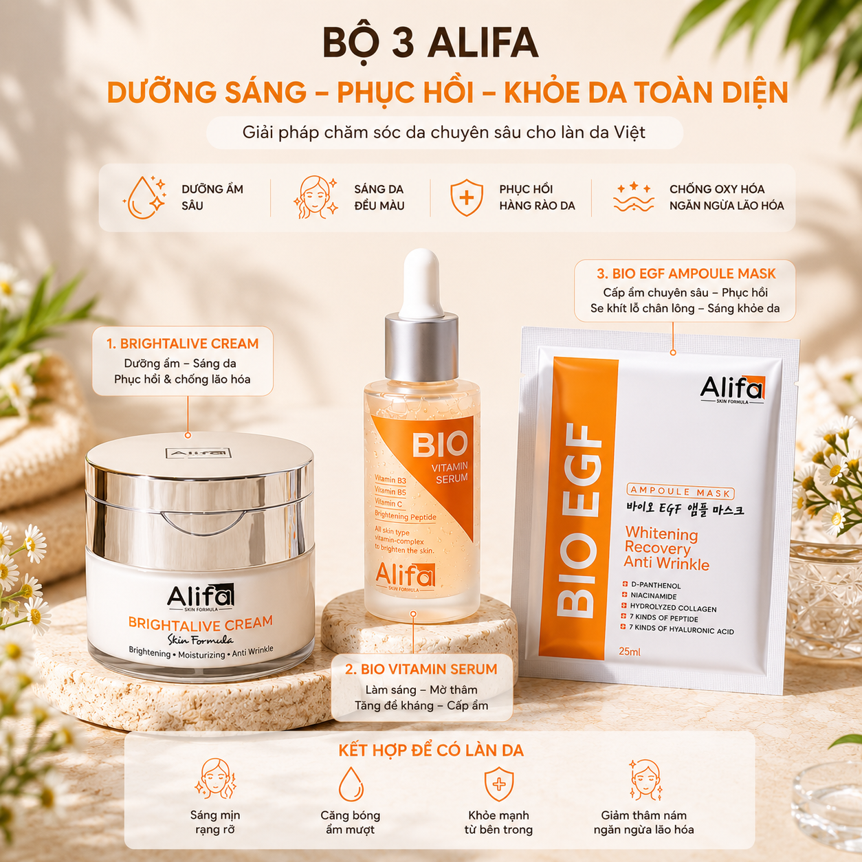 C6_Combo Phục hồi, dưỡng da: Kem dưỡng Alifa + Serum BIO + Mặt nạ Alifa