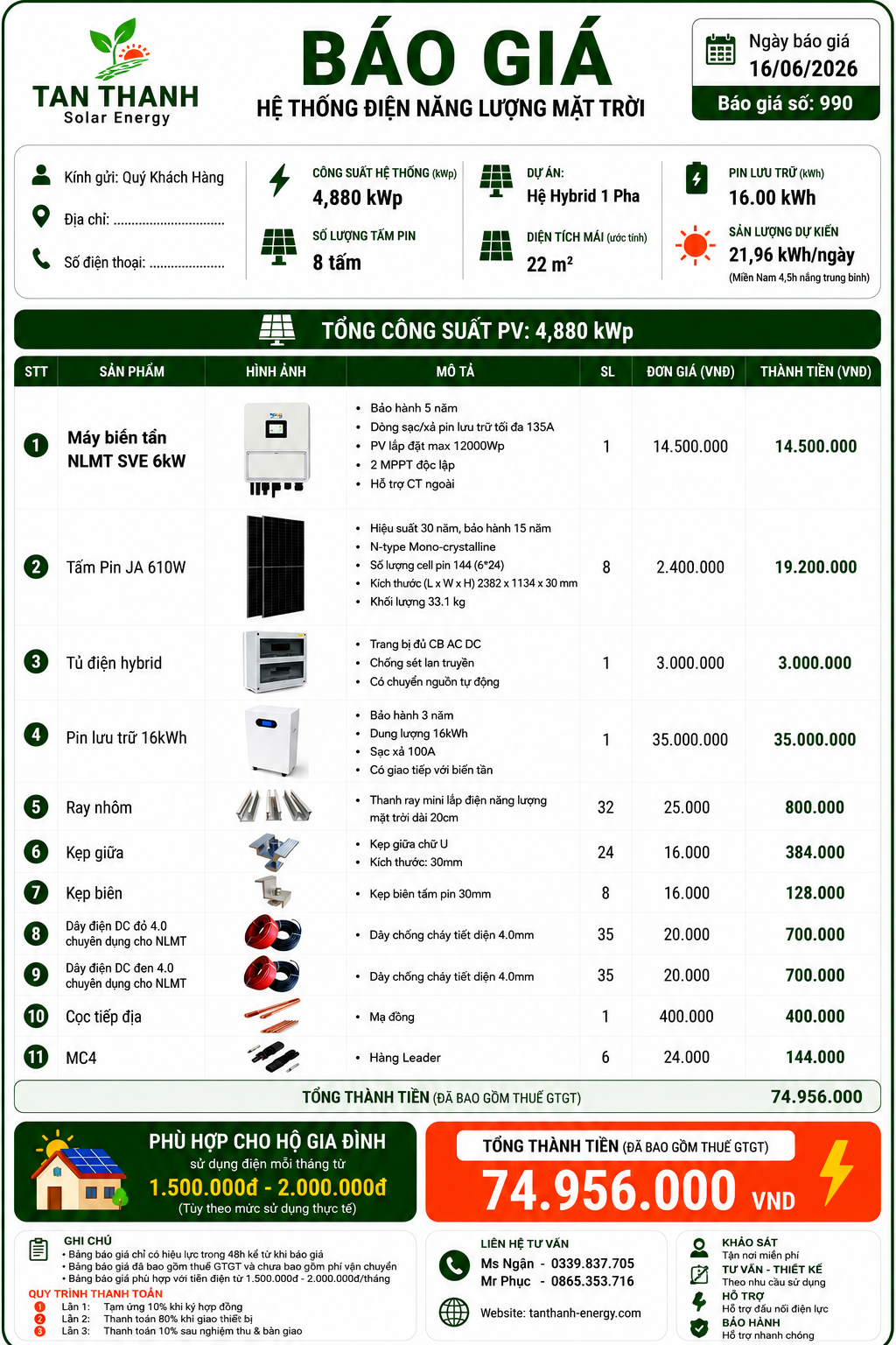 COMBO SVE 6kW PHÙ HỢP CHO TIỀN ĐIỆN TỪ 1.500.000Đ - 2.000.000Đ/THÁNG