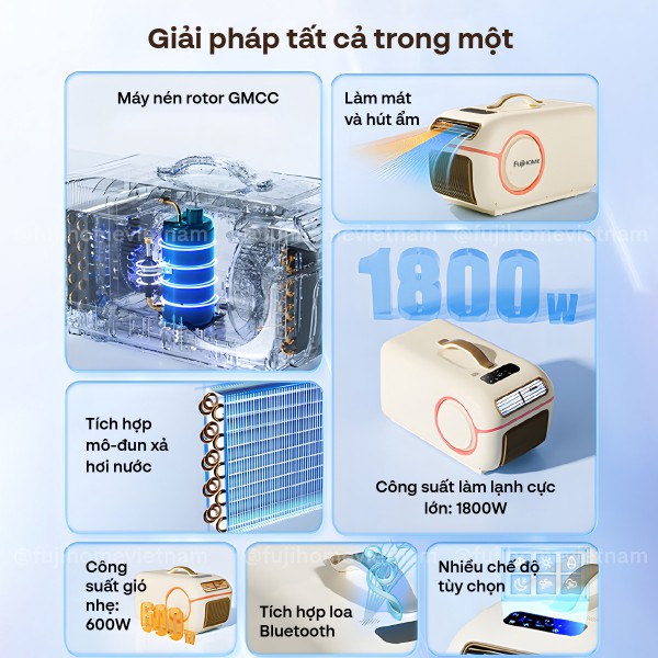 Máy điều hòa mini di động thông minh Fujihome PAC05_thumbnail_6