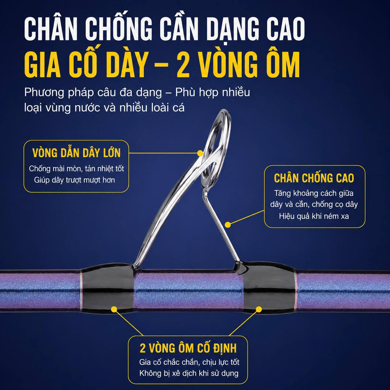 Cần Câu Xa Bờ Maris Expedition II 4.05M - 4.20M Carbon Siêu Cứng Chuyên Ném Xa Surfcasting_thumbnail_1