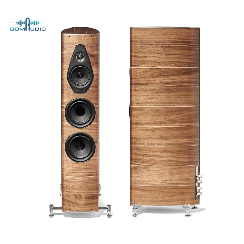 Loa Cột SONUS FABER OLYMPICA NOVA III_thumbnail_0
