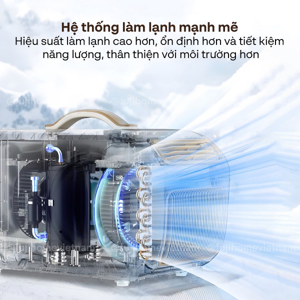 Máy điều hòa mini di động thông minh Fujihome PAC05_thumbnail_7