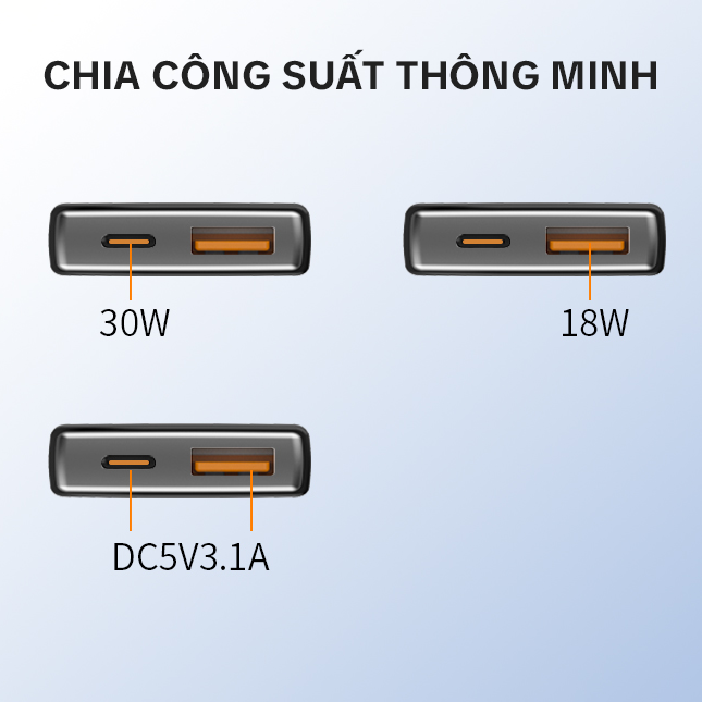 Củ sạc nhanh PD 30W DX30 Siêu mỏng_thumbnail_5