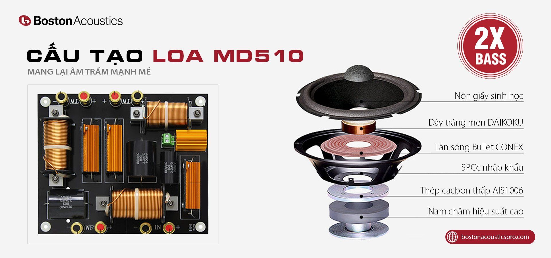 Boston Acoustics MD510 với hệ thống âm thanh ấn tượng