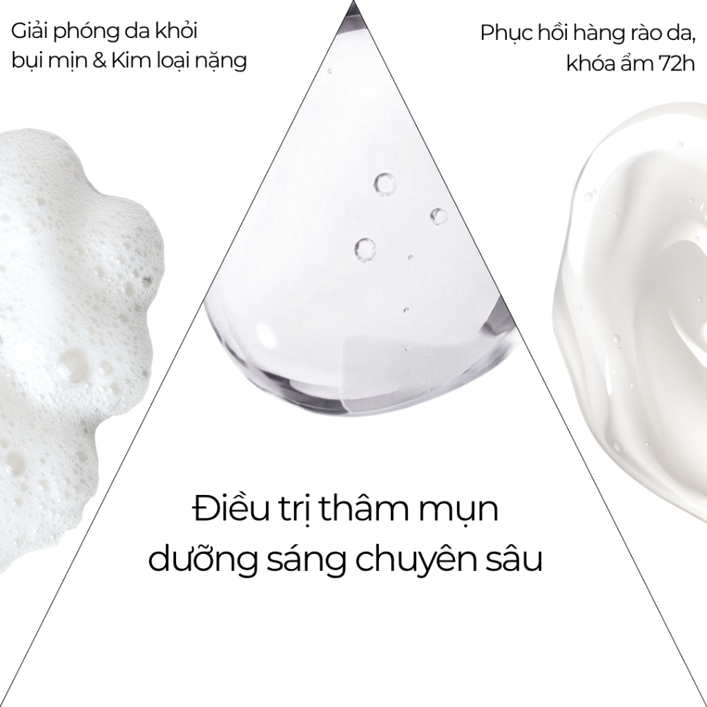 [CB4]COMBO CHĂM SÓC DA 3 BƯỚC: Sữa rửa mặt 100ml + Serum B3 30ml + Gel dưỡng 50ml