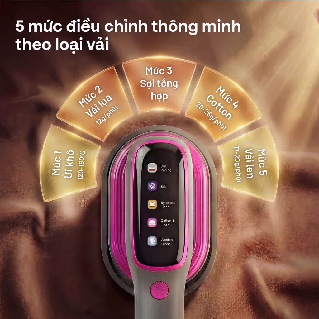 Bàn Ủi Hơi Nước Cầm Tay Fujihome SI718AB_thumbnail_3