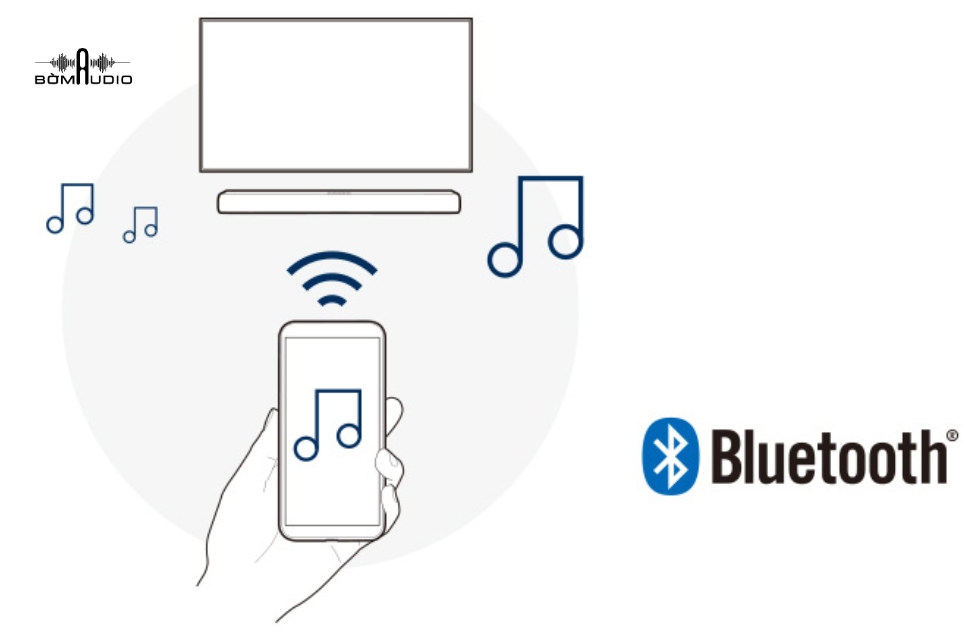 Tích hợp kết nối không dây Bluetooth 