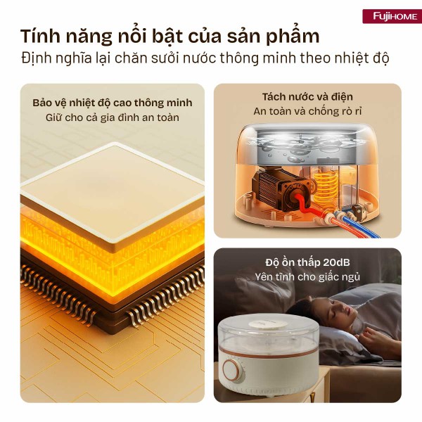 Chăn Điện Sưởi ấm bằng nước nóng HB1820M_thumbnail_8