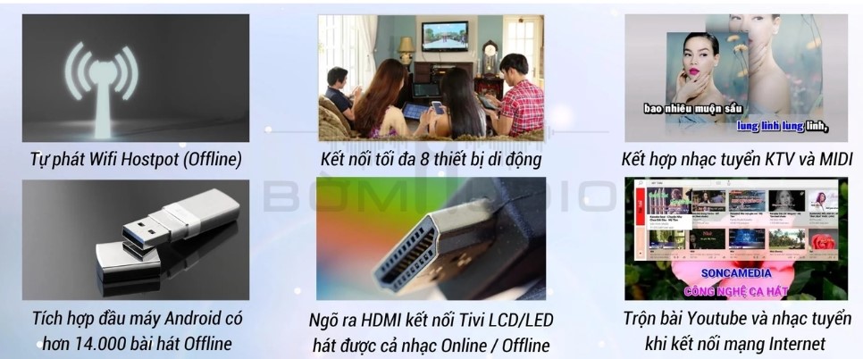 Đánh giá chất lượng Loa kéo di động Acnos KSNet450 