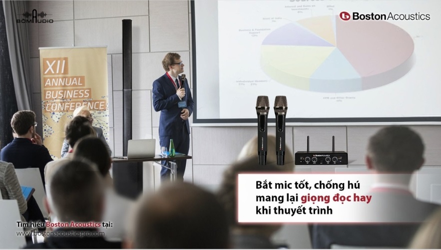 Công nghệ hiện đại, tính ứng dụng cao