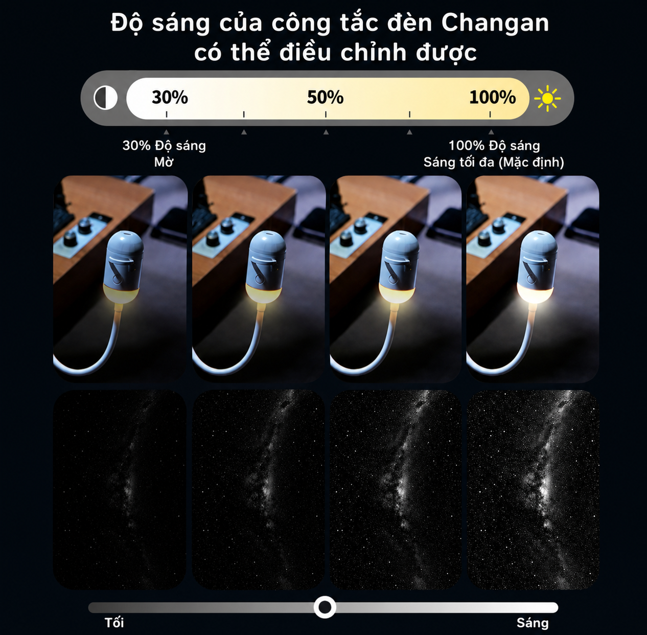 Đèn Bầu Trời Galaxy 008 