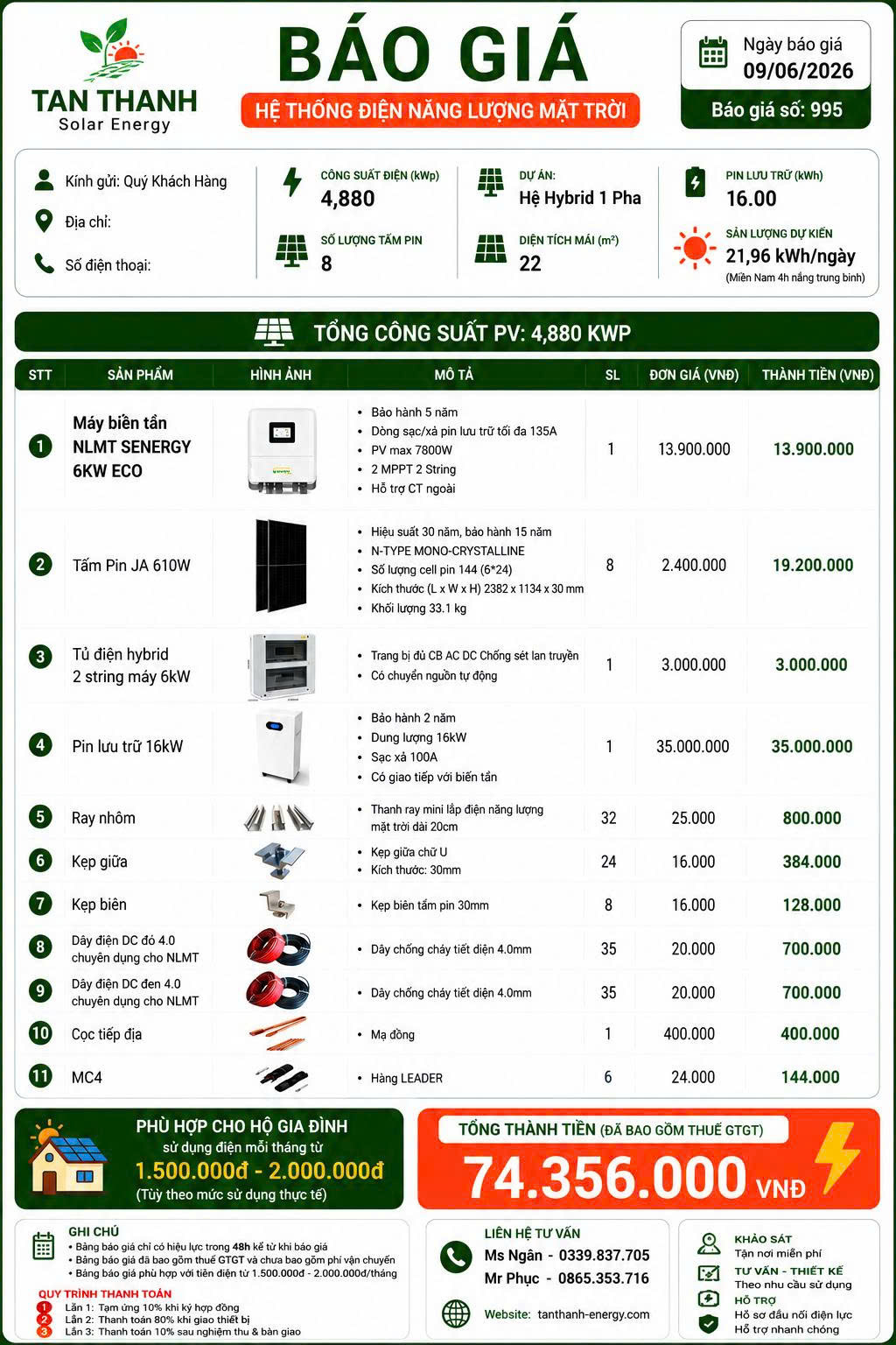 COMBO SENERGY 6kW ECO PHÙ HỢP CHO TIỀN ĐIỆN TỪ 1.500.000Đ - 2.000.000Đ/THÁNG