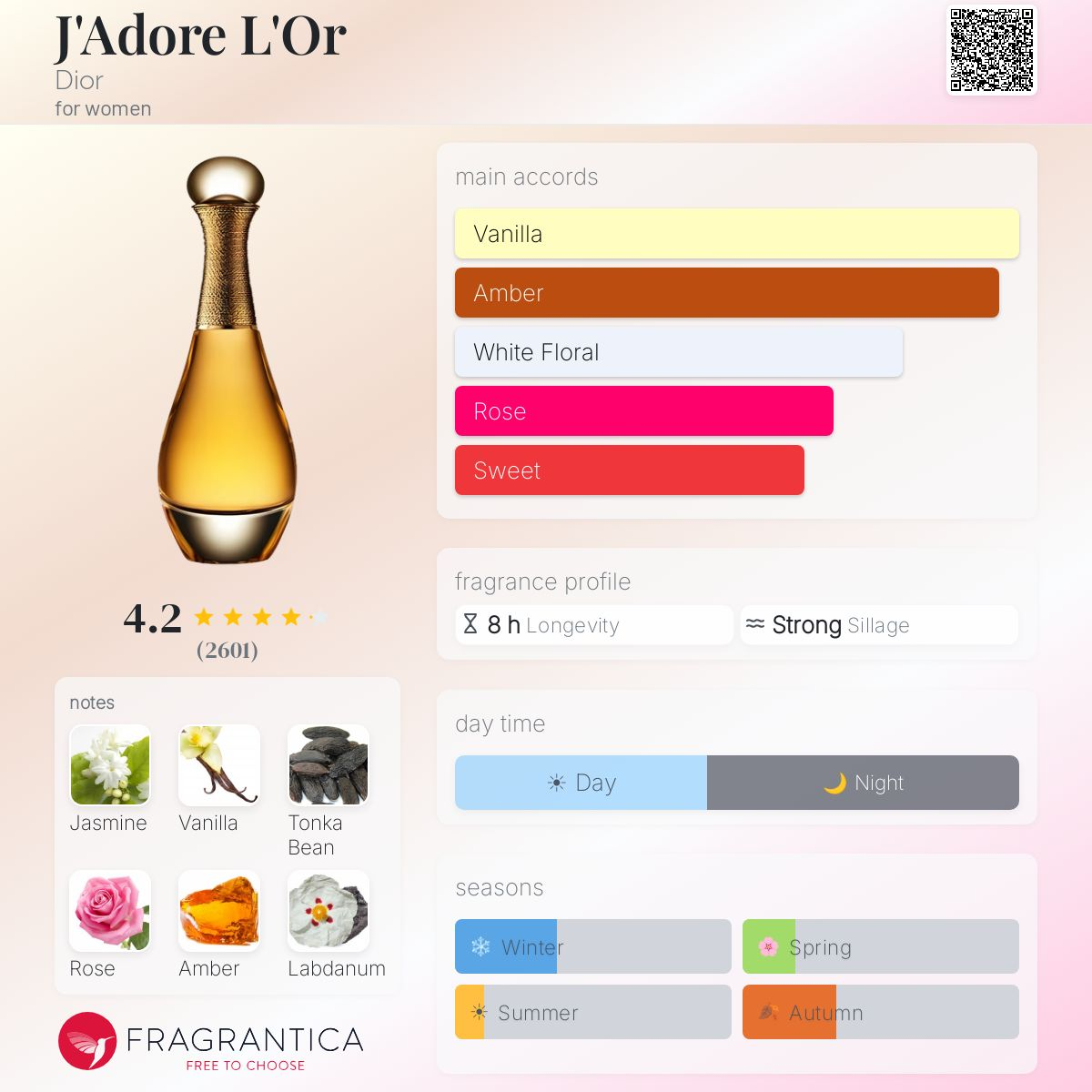Perfume Mini Vials 1ml_thumbnail_2