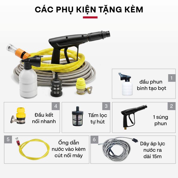 Máy rửa xe mô tơ cảm ứng từ FujiHOME PWX1A_thumbnail_1