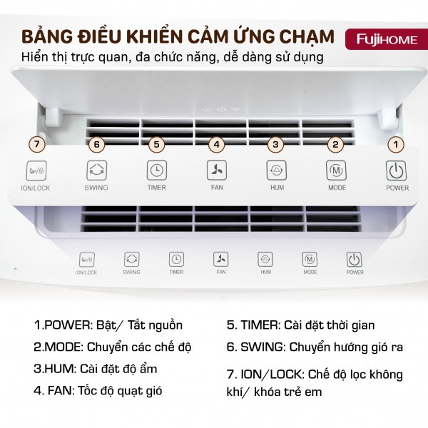 Máy hút ẩm dân dụng DH40NW_thumbnail_6