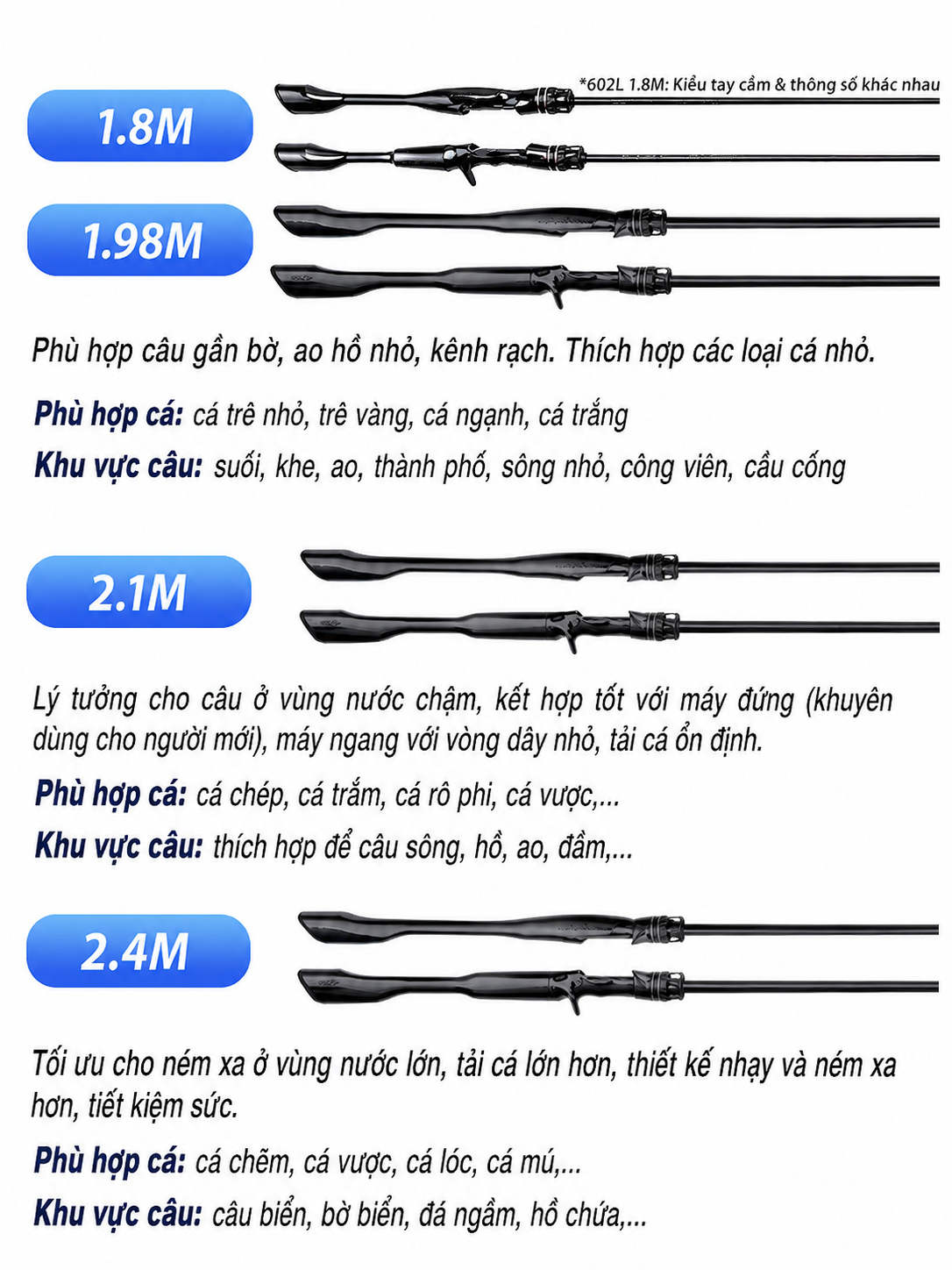 Cần Câu Lure 2 Khúc SAMURAI Khoen Fuji/LS Cao Cấp – Máy Đứng & Máy Ngang – 1.8m / 1.98m / 2.13m / 2.43m_thumbnail_2
