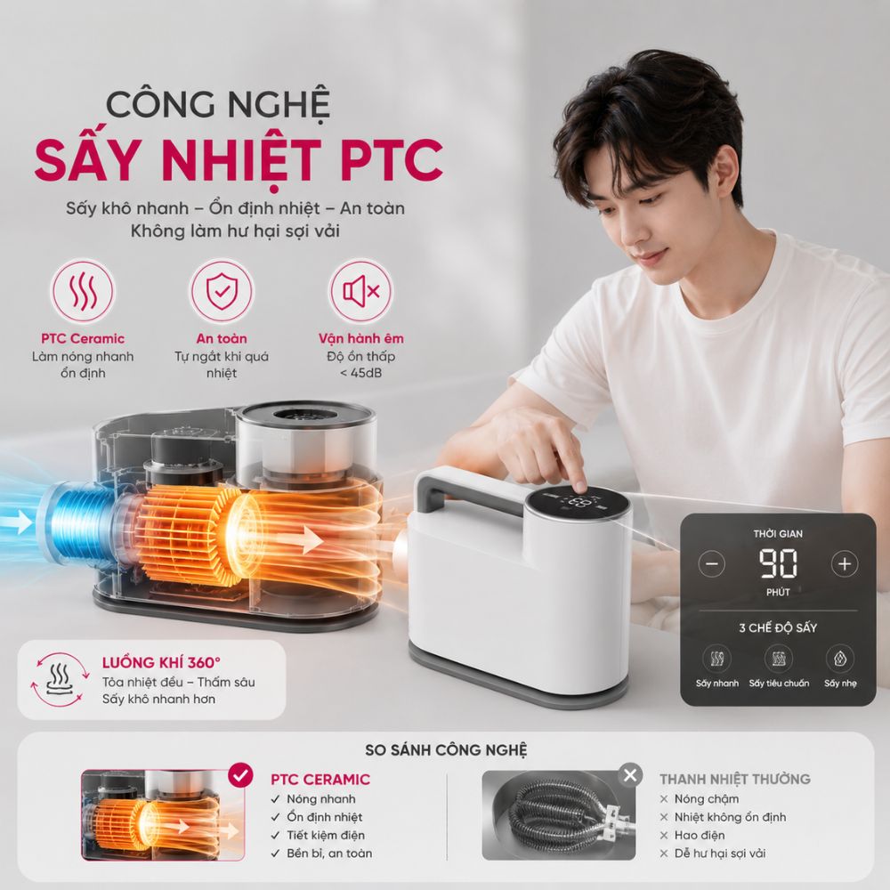 Máy sấy giày diệt khuẩn, khủ mùi hôi quần áo Kachi MK308_thumbnail_6