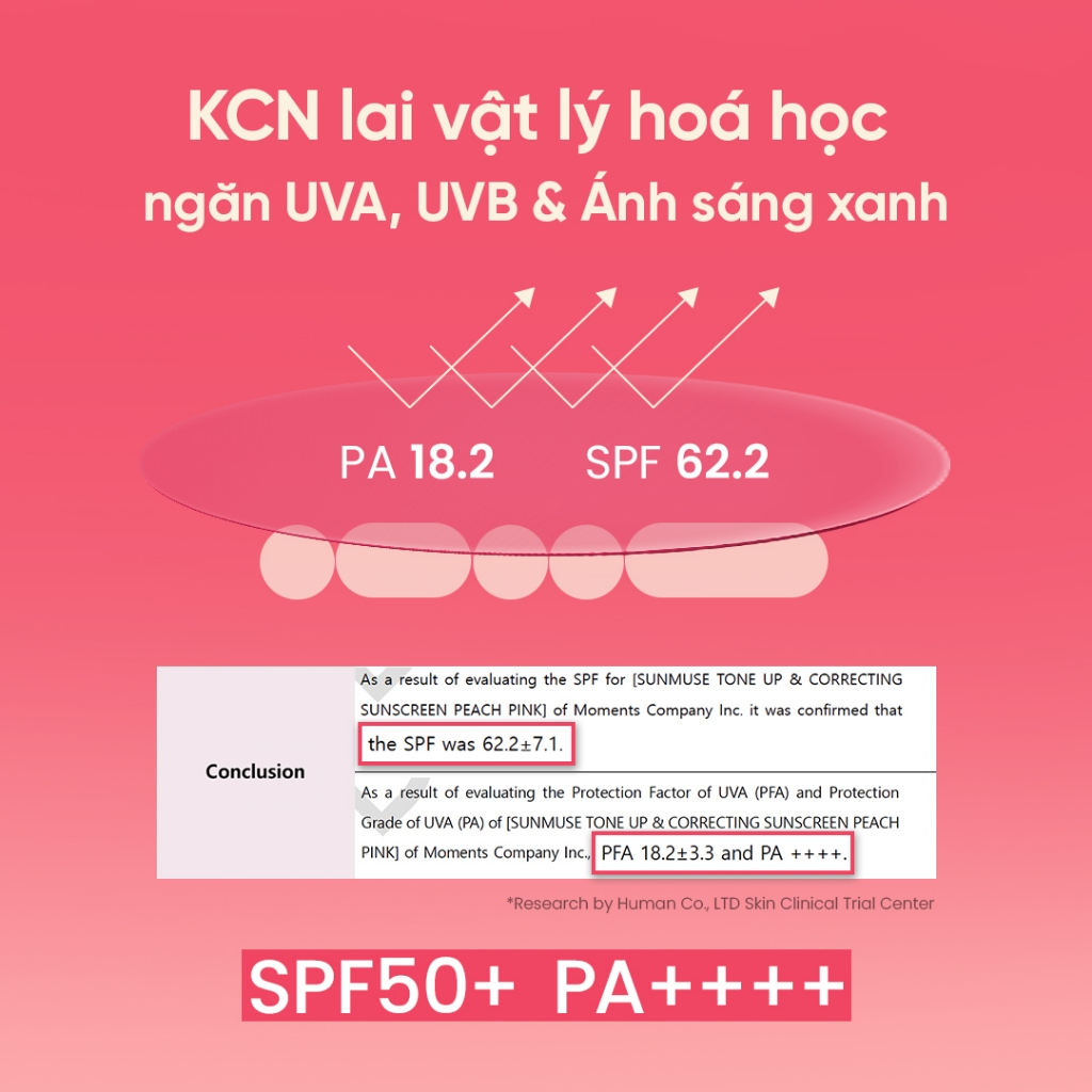 [BEPLAIN] Kem chống nắng Beplain Sunmuse SPF50+ PA++++ 50ml_thumbnail_5