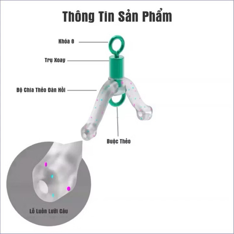 Túi 10 Bộ Chia Thẻo Silicon_thumbnail_5