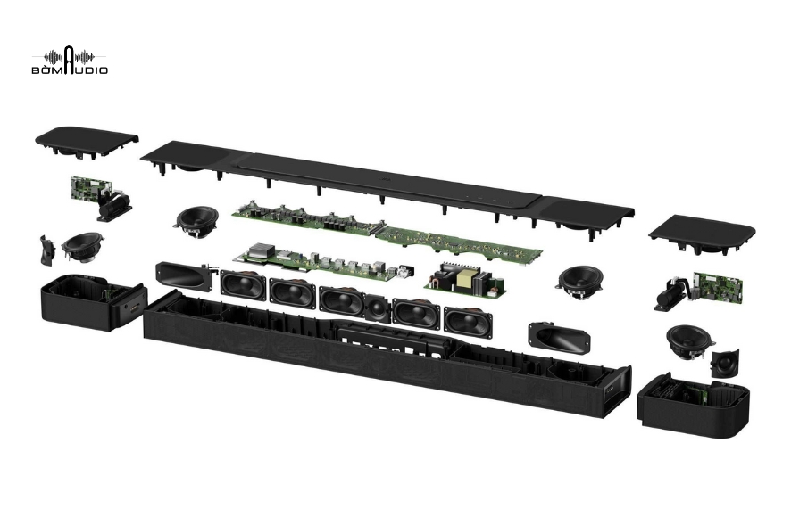 Hệ thống âm thanh loa JBL BAR 1000