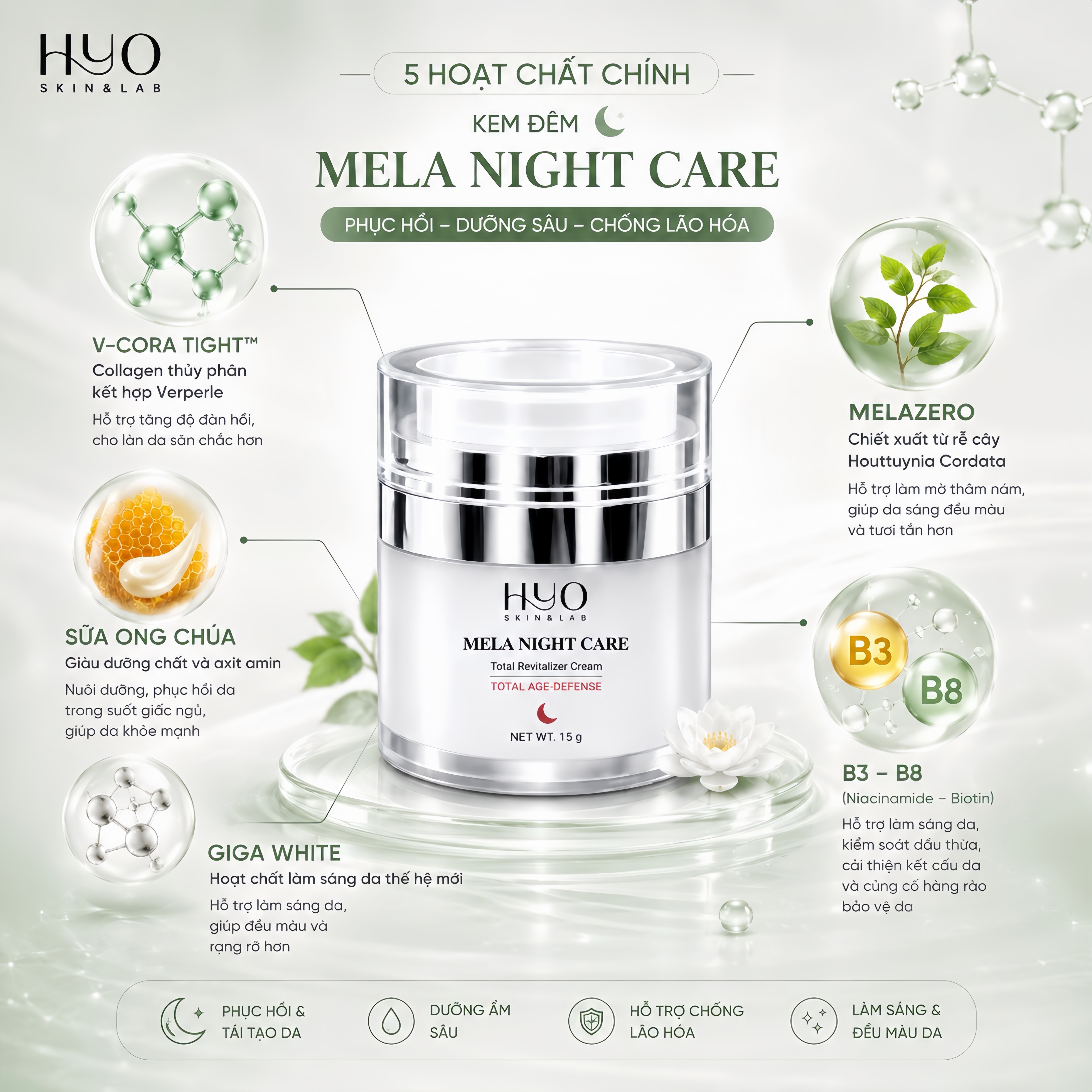 MELA Night CARE [ Kem Dưỡng Đêm Hỗ Trợ Mờ Nám Chống Lão Hóa Da ]_thumbnail_2