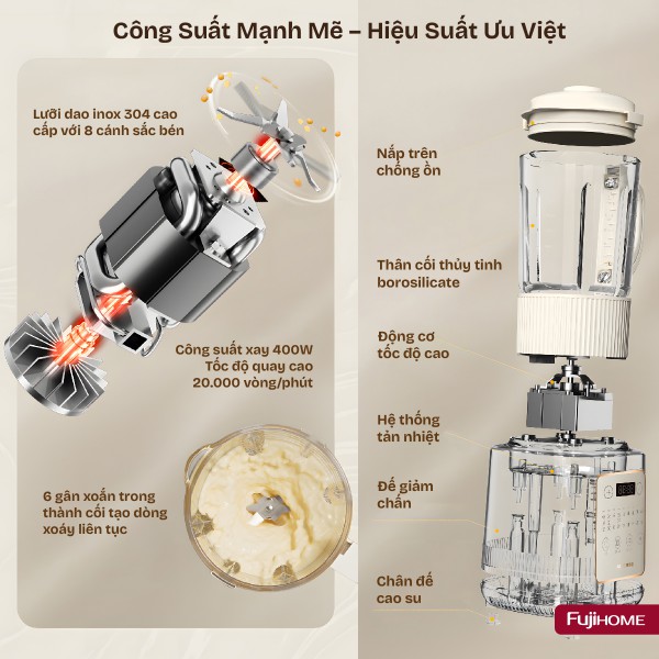 Máy làm sữa hạt đa năng SM01A_thumbnail_6