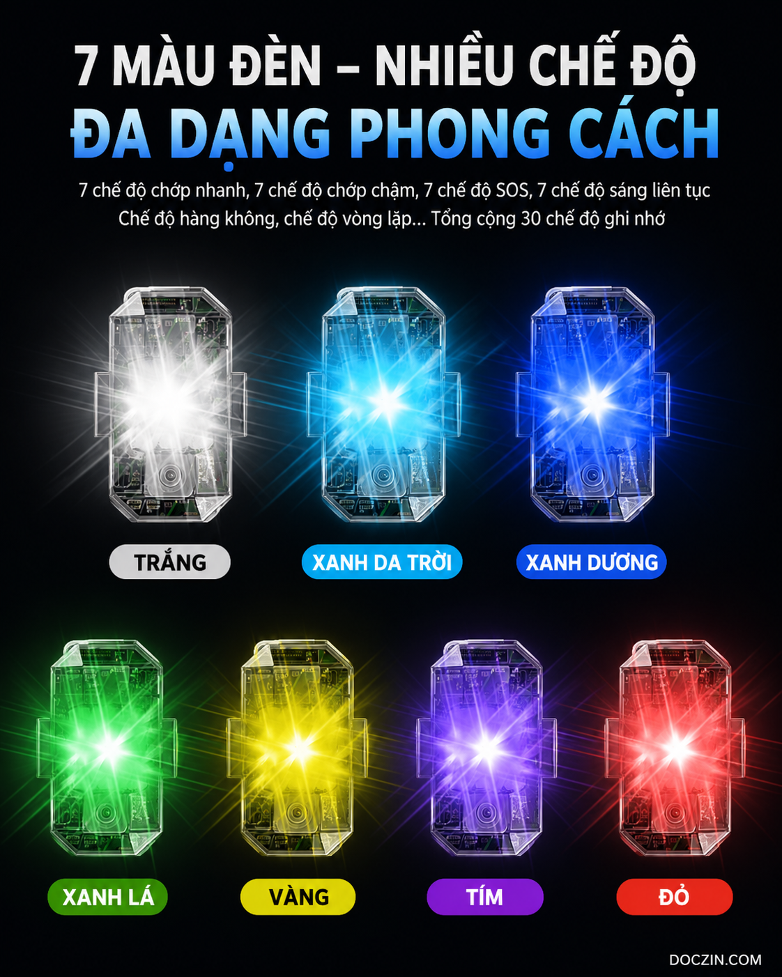 Đèn led Oto  Nhấp Nháy Cảnh Báo Đa Năng Chống Va Chạm_thumbnail_5