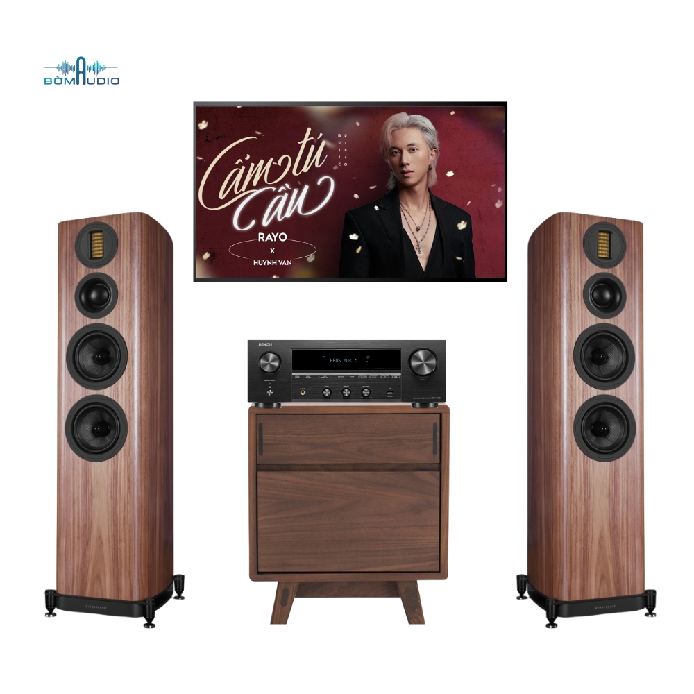 Combo Amply DENON DRA-900H + Loa Cột WHARFEDALE EVO 5.4 – DW1_thumbnail_1