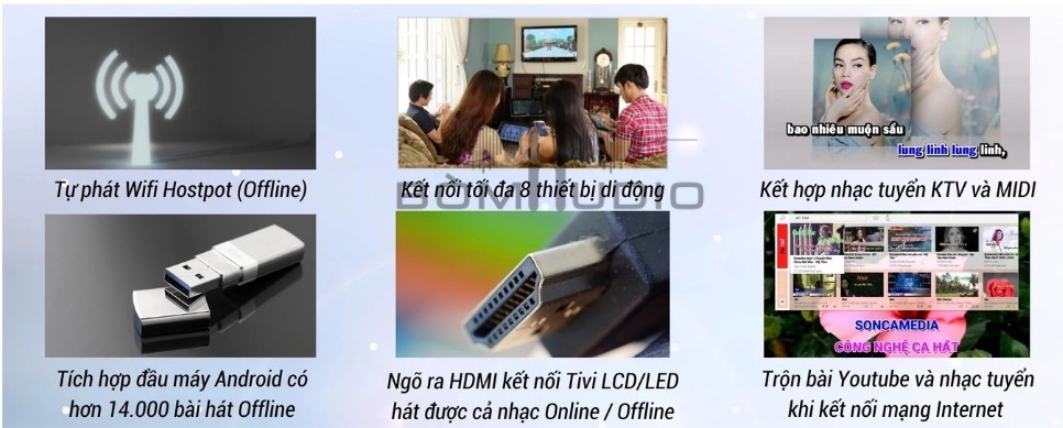 Đánh giá chất lượng loa karaoke xách tay Acnos KSNet550