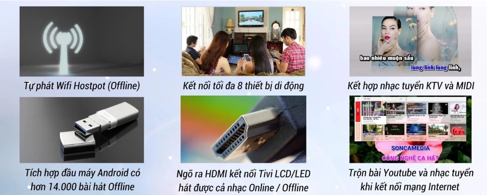 Khả năng kết nối đa dạng