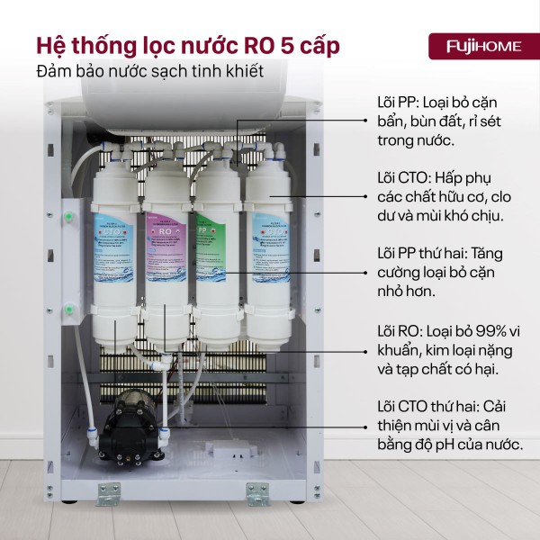 Máy lọc nước RO thương mại tích hợp làm nóng lạnh WP9201C_thumbnail_5