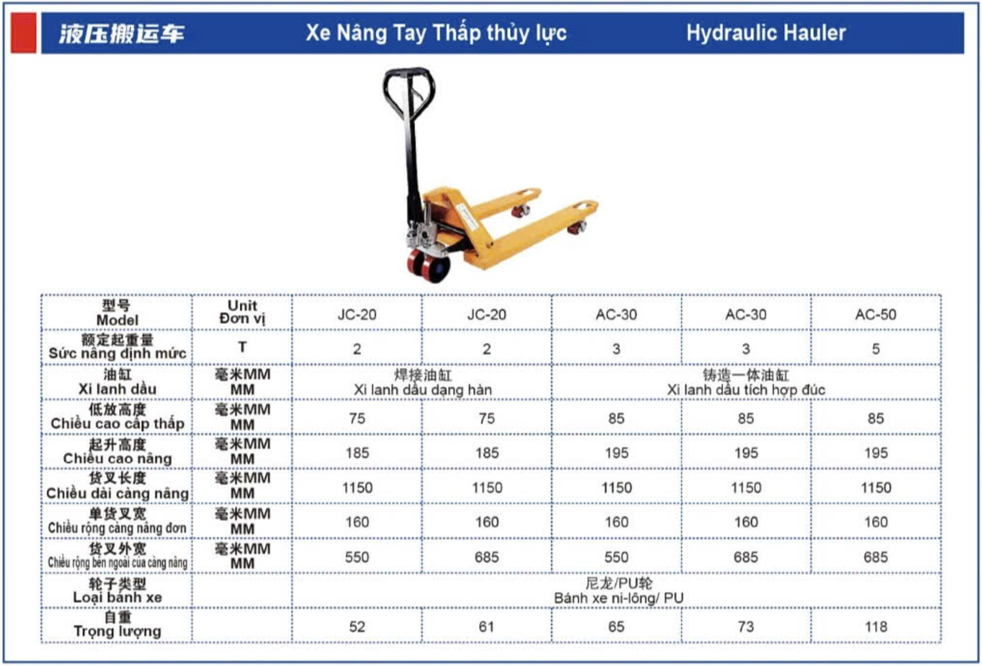 thông số xe nâng pallet - Máy móc an phát