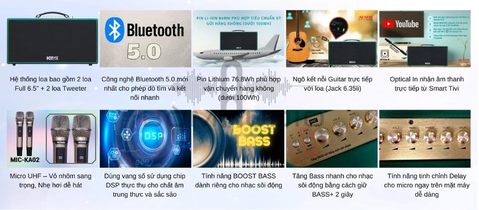 Đánh giá chất lượng loa karaoke di động Acnos CS445D