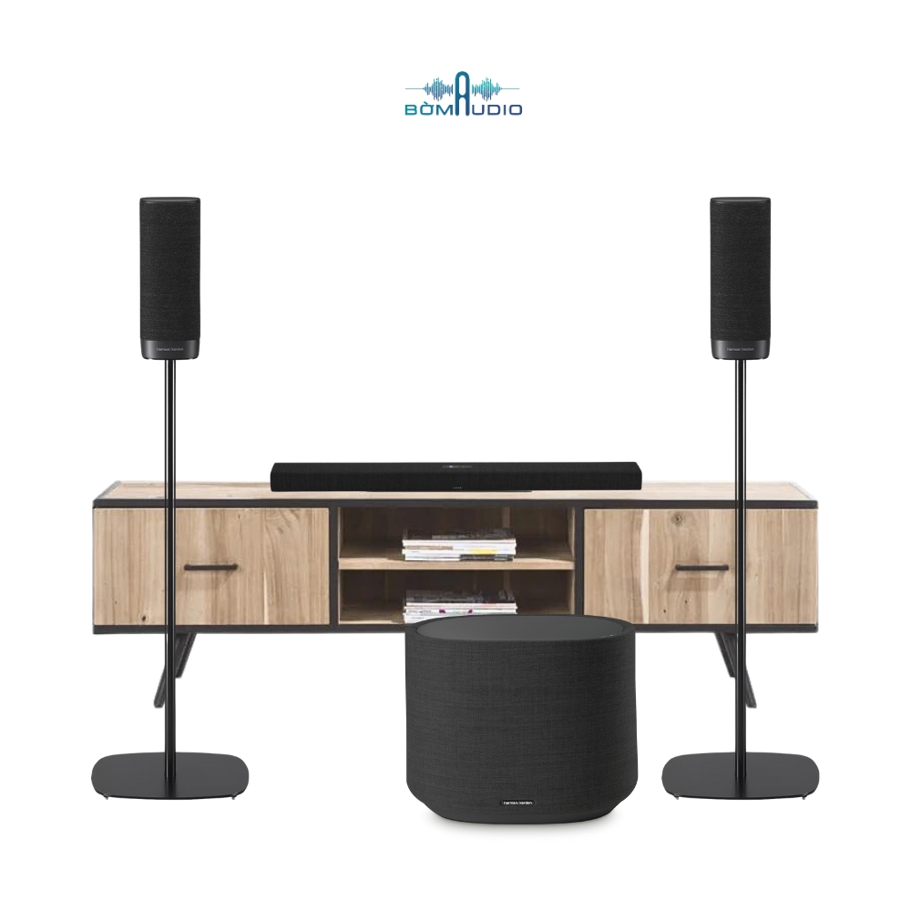 Dàn Âm Thanh HARMAN KARDON CITATION B408( KHÔNG GỒM CHÂN )_thumbnail_1