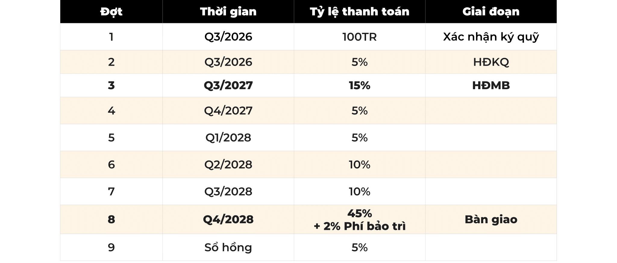Orchard-Collection-Thanh-Toan-Chuan