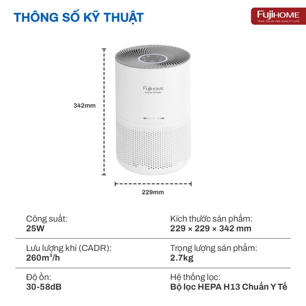 Máy lọc không khí thông minh Fujihome AP5Compact có kết nối điều khiển quả Wifi_thumbnail_1