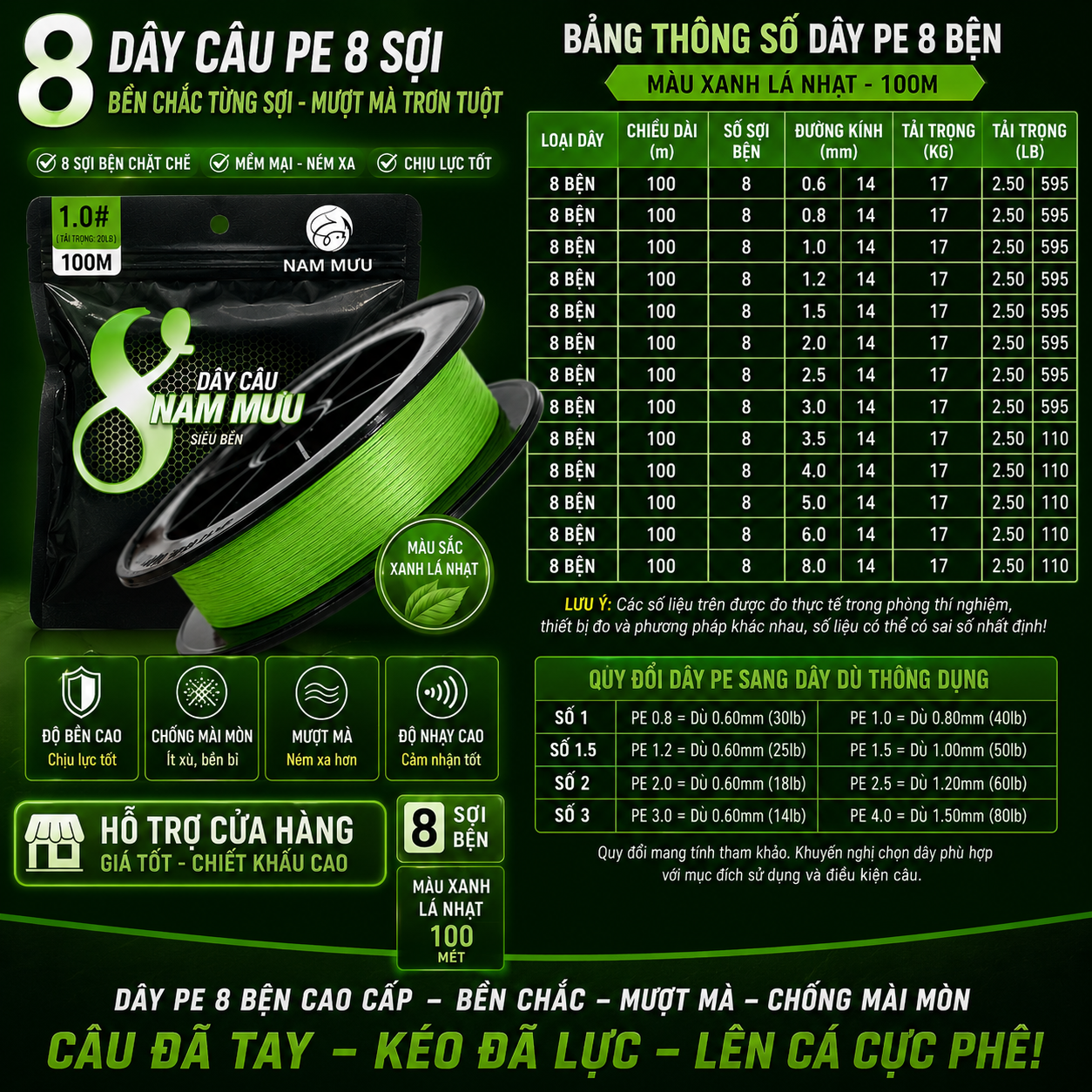 Dây Câu PE MINGMOU Maxpower 8 Bện / 12 Bện Cao Cấp - Không Phai Màu - 100M, 300M, 500M_thumbnail_1