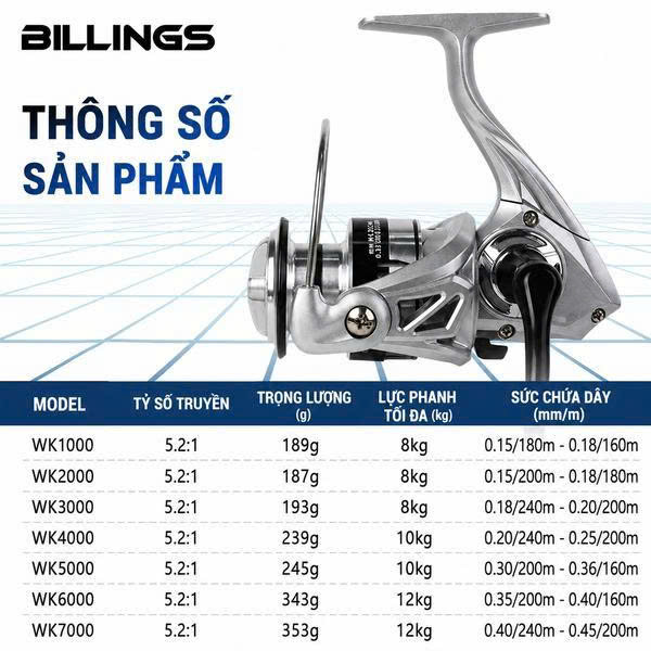 Máy Câu Đứng AETHER CADIA FC 7+1BB Drag 6-20KG Tỷ Số Truyền 6.3:1_thumbnail_4